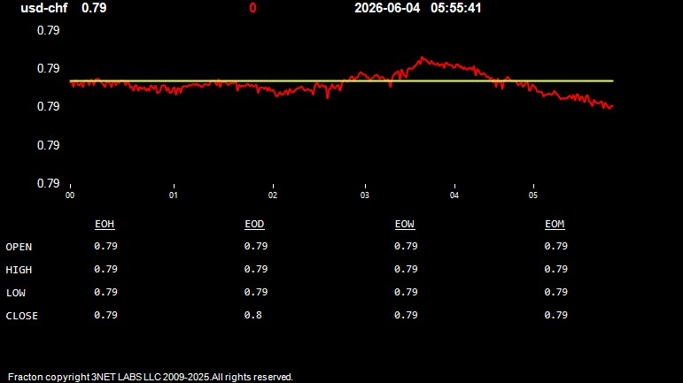 usd-chf.jpg
